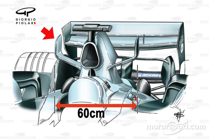 McLaren MP4-20 2005 e os chifres na caixa de ar