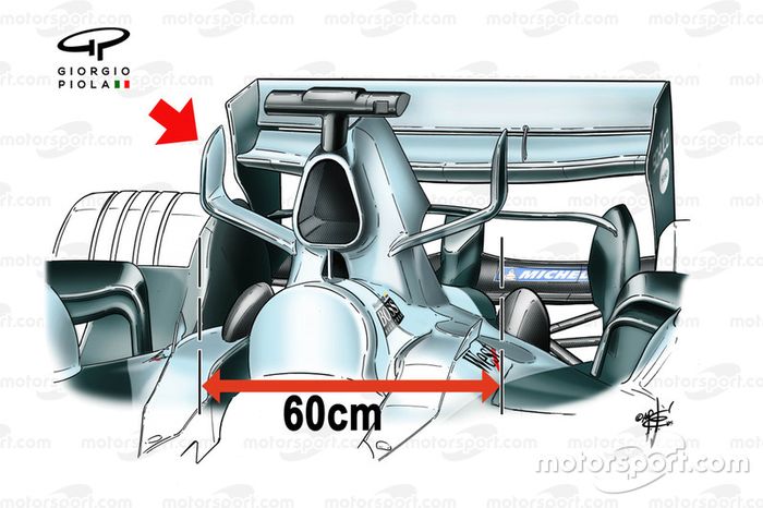 McLaren MP4-20 2005 airbox horns