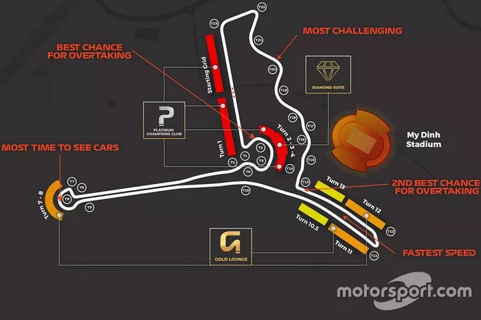 Mapa del circuito de Hanoi
