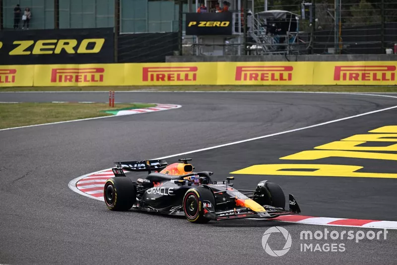 Max Verstappen, Red Bull Racing RB20