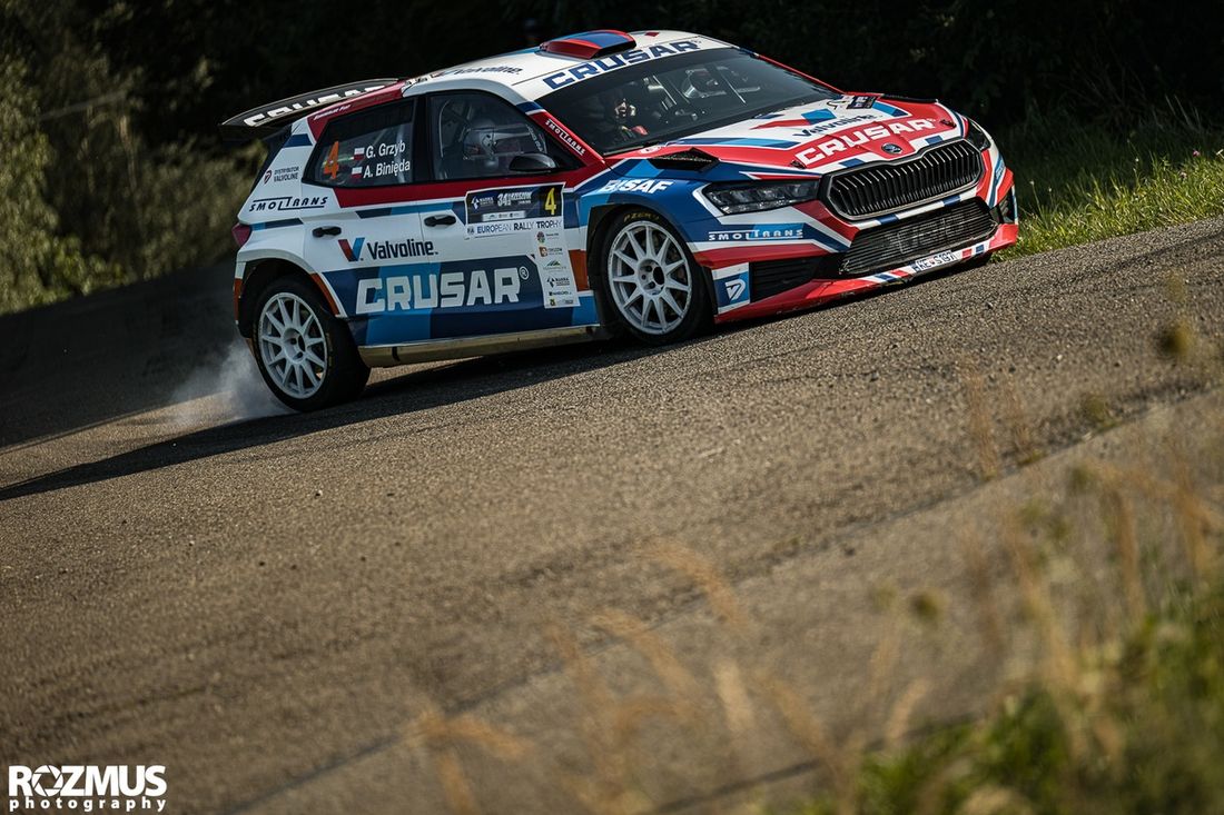 Rajd Rzeszowski 2025