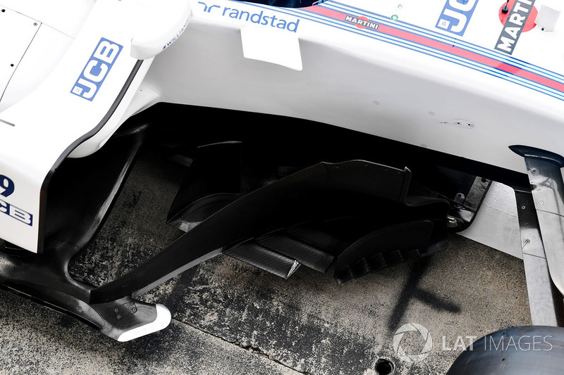Аеродинамічні елементи Williams FW40