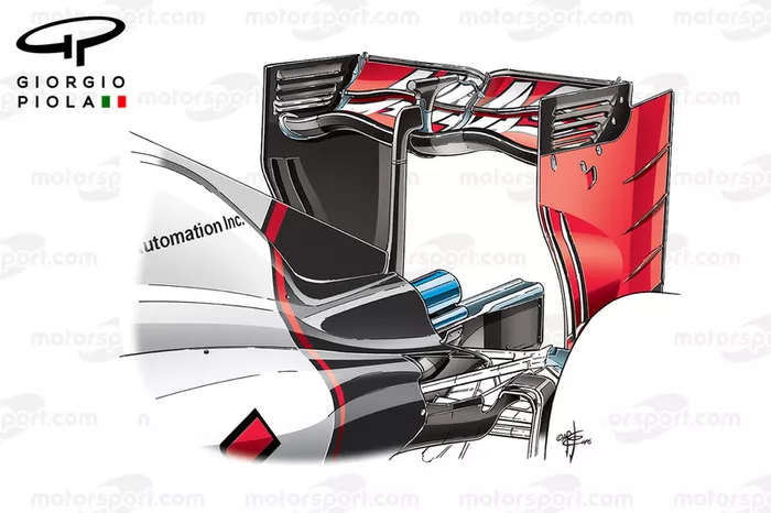 Haas VF-16 rear wing, Italian GP