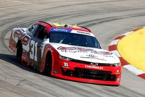 2025 Martinsville - Friday