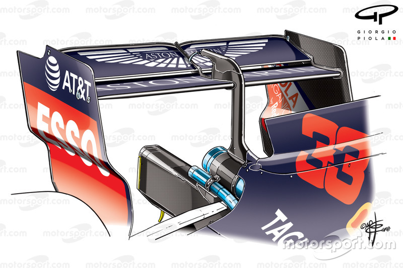 Заднє антикрило Red Bull RB14, Гран Прі Бельгії