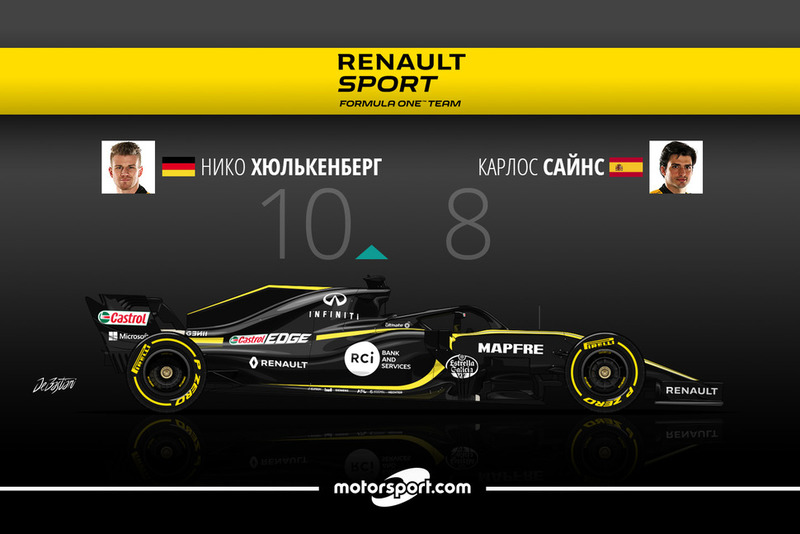 Дуэль в Renault Sport F1 Team: Хюлькенберг – 10 / Сайнс – 8
