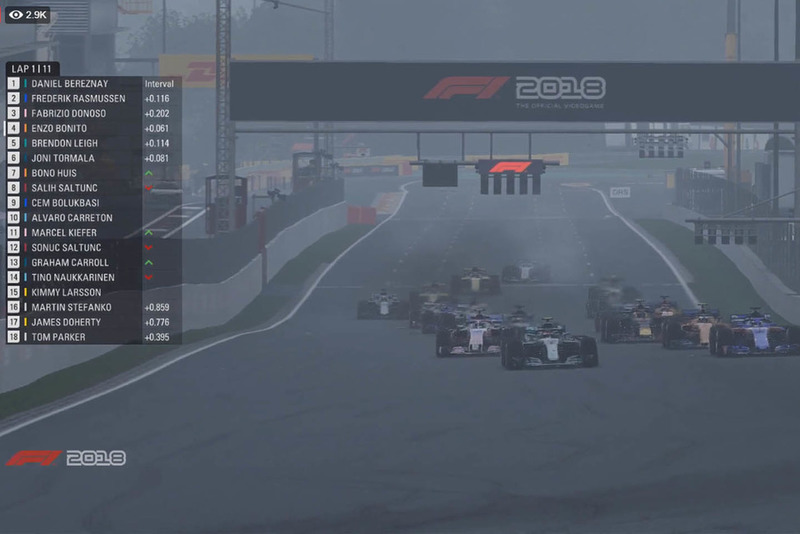 Round 2 of the Formula 1 Esports Pro Series