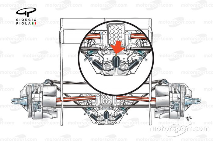 Les suspensions arrière de la Mercedes W02