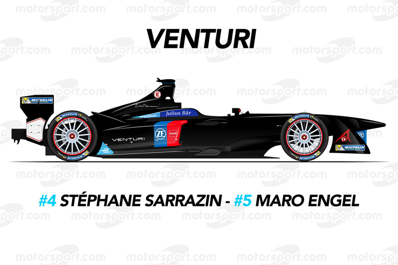 Venturi Formula E Takımı