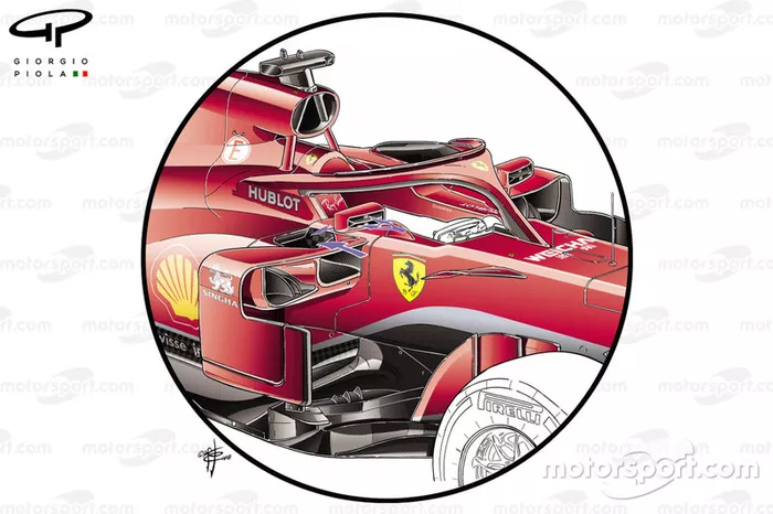 Pontons de la Ferrari SF71H
