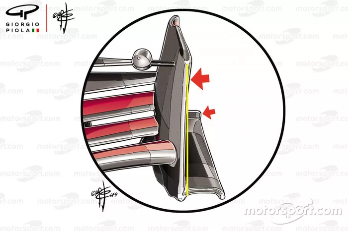 Endplate del ala frontal del Ferrari SF90 