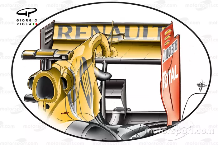 Duto F da Renault R30