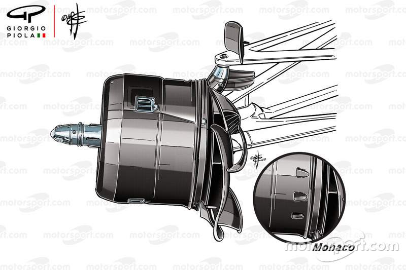 Mercedes W09 front brake drum comparison, Canadian GP