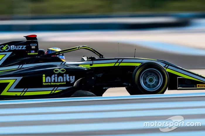 #31 Logan Sargeant (Carlin Buzz Racing)