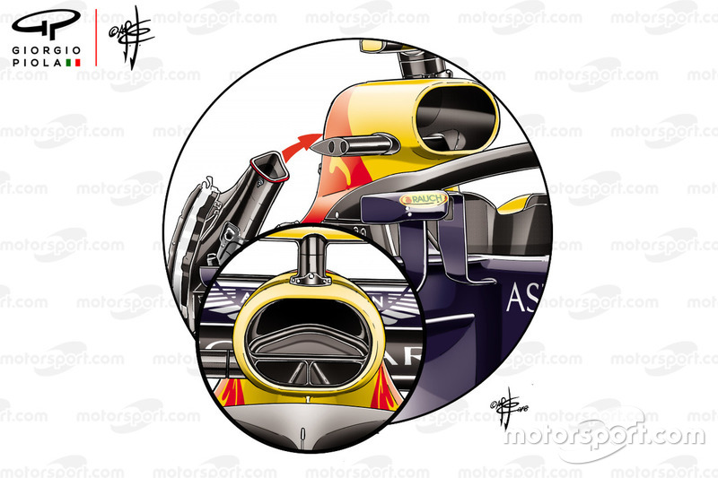 Верхній колектор Red Bull RB14