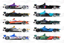 Présentation de la saison 3 de Formule E
