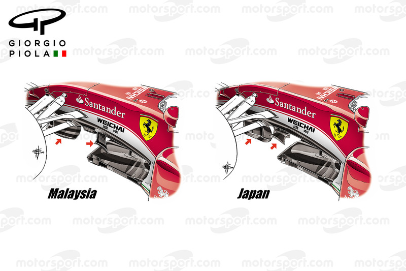 Ferrari SF16-H T-Tray bat wings side by side comparison, Malaysian and Japan GP