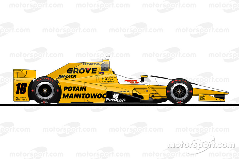 Startposition 29: Spencer Pigot (Rahal-Honda)