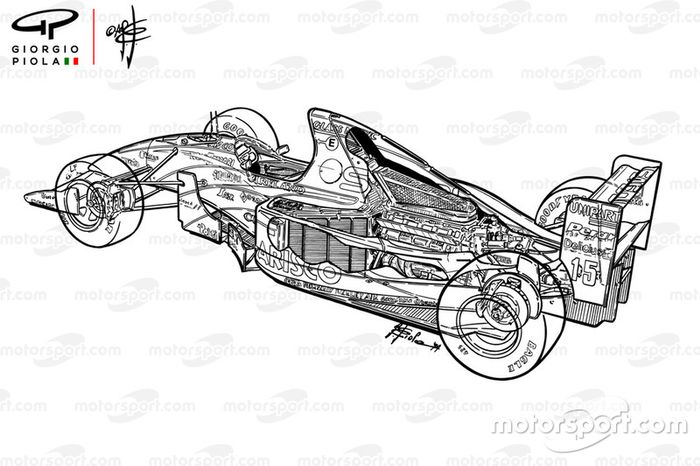 Vista detallada del Jordan 194 1994 