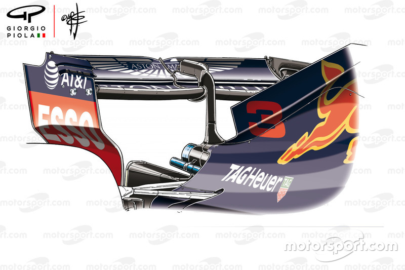 Заднее крыло Red Bull RB14