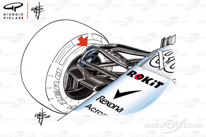 Detalhe da suspensão do FW42