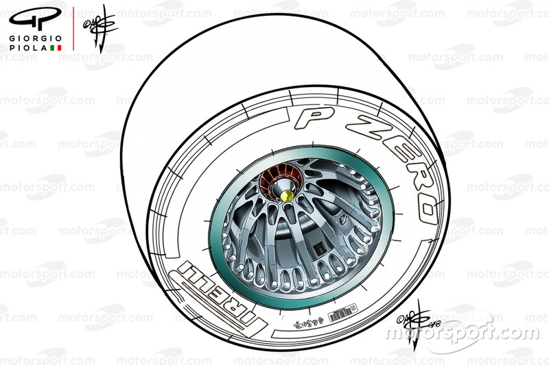 Jantes et roues de la Mercedes F1 AMG W09