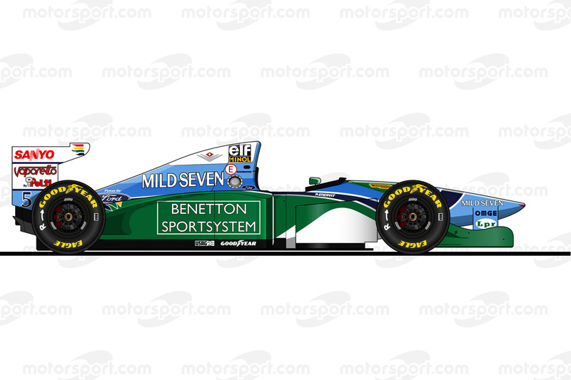 La Benetton B194 pilotée par Michael Schumacher en 1994<br/> Reproduction interdite, exclusivité Motorsport.com. Utilisation commerciale ? <a href=