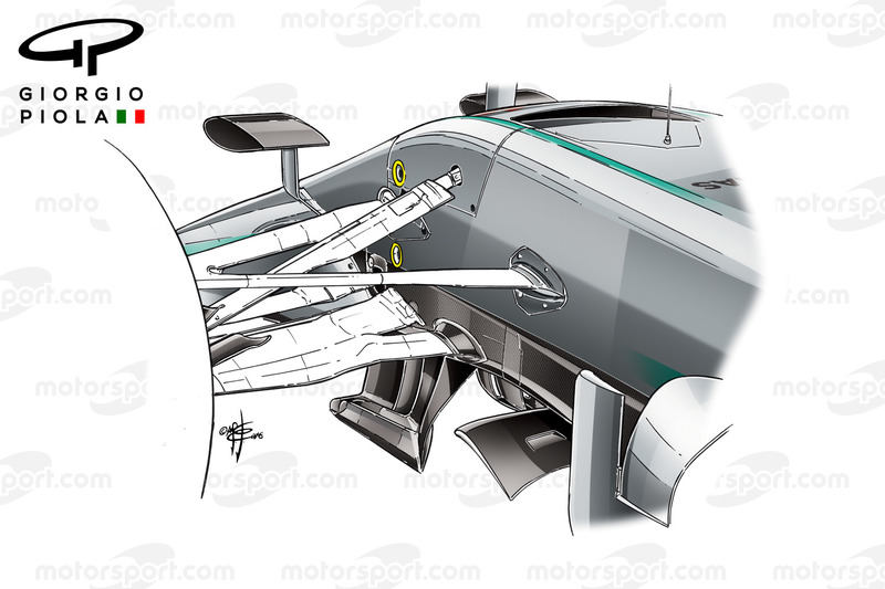 Mercedes W07 turning vanes, Canadian GP