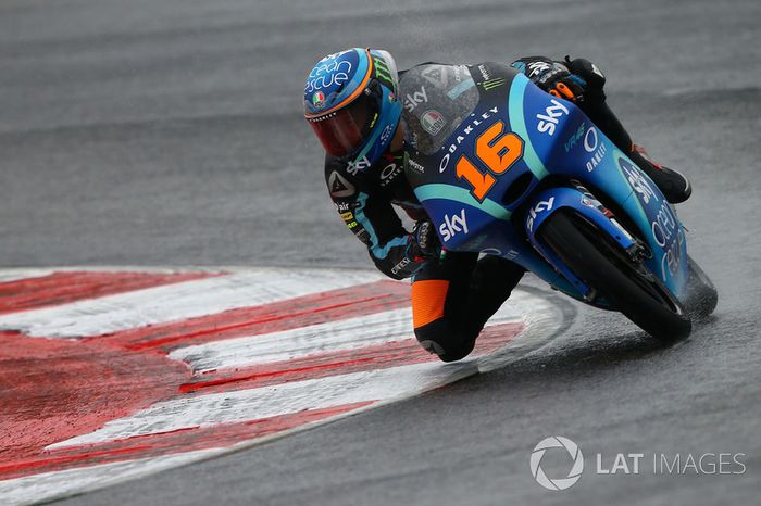 Andrea Migno, Sky Racing Team VR46