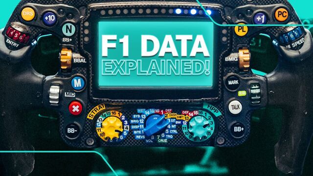 How Much Data Does an F1 Car Generate? - Formula 1 Videos