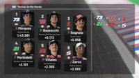 Grid do GP da Argentina de MotoGP