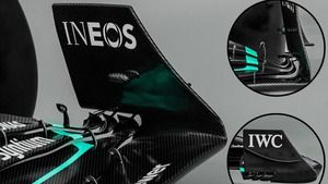 Análise do Mercedes W14