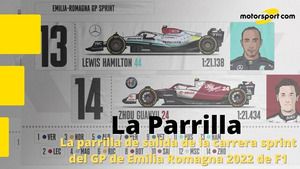 ¡Así es la parrilla de salida de la carrera sprint de F1 en IMOLA!