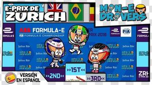 El ePrix de Zurich 2018 de Fórmula E según MinEdrivers