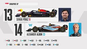 PARRILLA de salida del GP de Singapur F1 2023