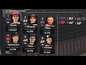 Parrilla de salida del GP de Valencia de MOTOGP