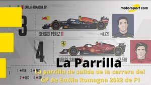 ¡Qué PARRILLA! Así saldrán en la carrera de F1 en Imola, GP de Emilia Romagna