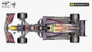 Análisis Técnico - Los cambios realizados por Red Bull en su piso para el GP de Toscana