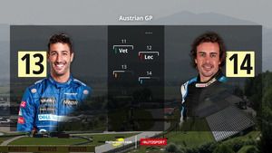 La parrilla de salida del GP de Austria 2021 de F1, tras la sanción