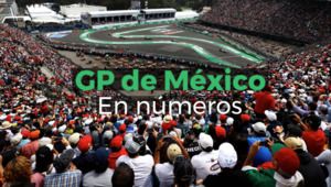 El Gran Premio de México de Fórmula 1 en números