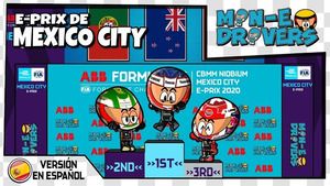 El ePrix de Ciudad de México 2020, por MiniDrivers