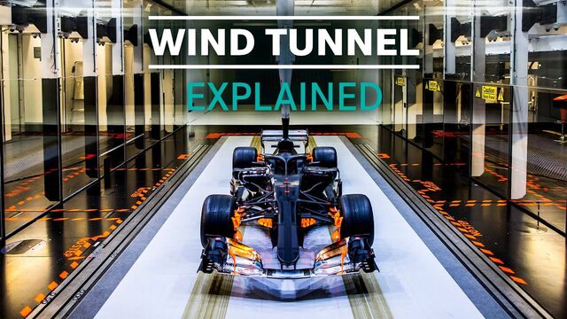 Semua yang perlu Anda ketahui tentang terowongan angin | Penjelasan F1 ...