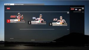 La parrilla de salida del GP de Aragón de MotoGP