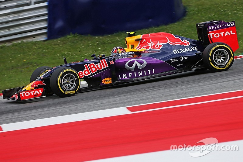 Daniil Kvyat, Red Bull Racing RB11