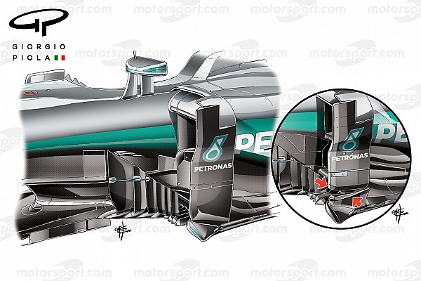 An&aacute;lisis de Tecnolog&iacute;a: Mercedes muestra sus intenciones en innovaci&oacute;n