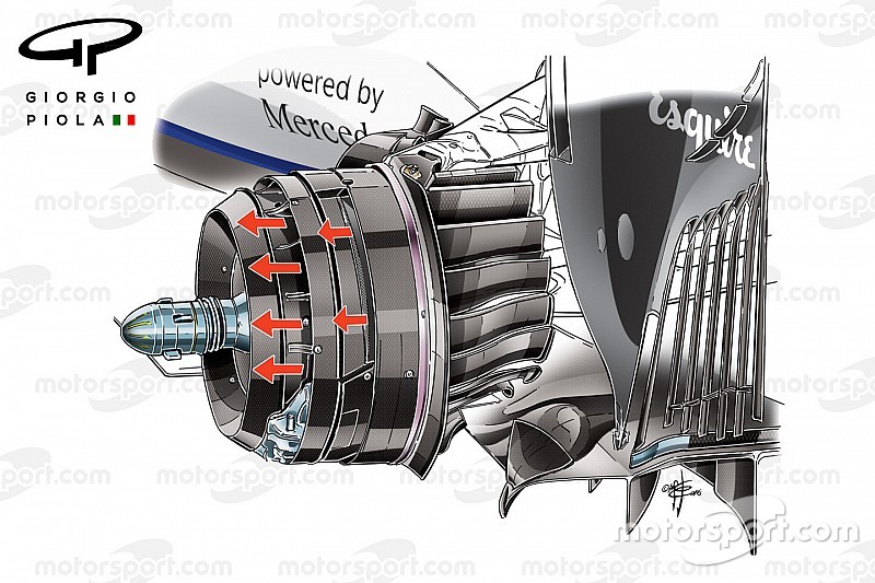 Williams FW38 rear axle, airflow details