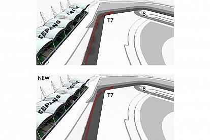 Analyse: Was der Umbau am Sepang International Circuit für die Formel 1 bedeutet