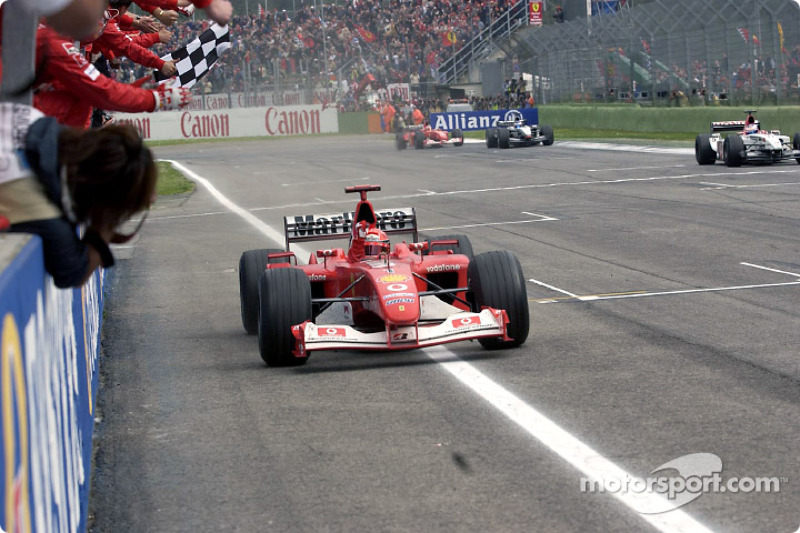 2003 San Marino GP