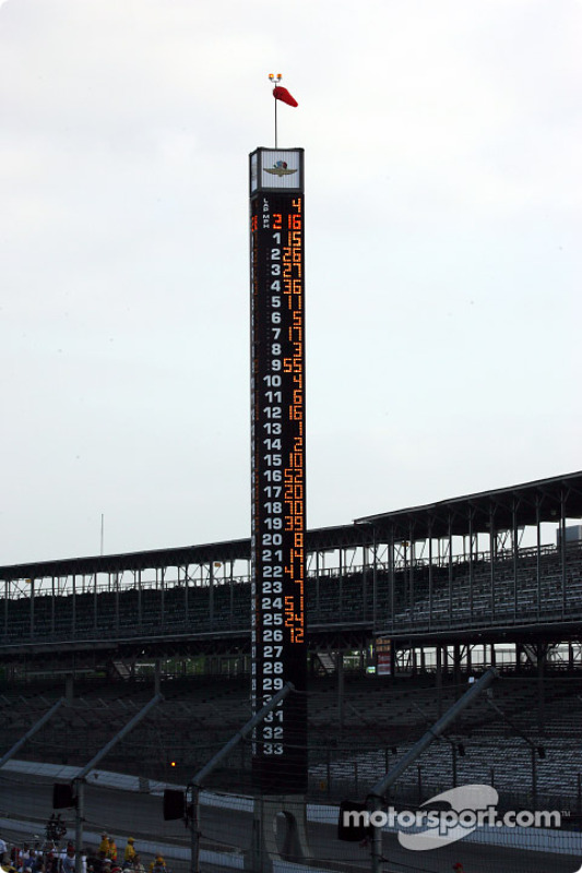Le poteau d'affichage sur la ligne de départ à l'Indianapolis Motor Speedway