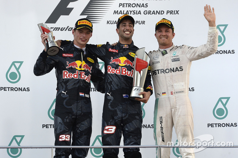 ... uma grande batalha entre Ricciardo e Verstappen e a falha do motor da Mercedes de Lewis Hamilton, dando o triunfo ao australiano.